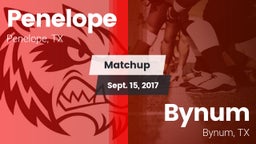 Matchup: Penelope vs. Bynum  2017
