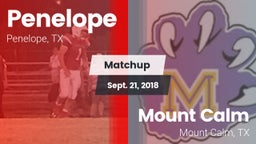 Matchup: Penelope vs. Mount Calm  2018