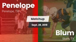 Matchup: Penelope vs. Blum  2018