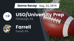 Recap: USO/University Prep  vs. Farrell  2019