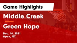 Middle Creek  vs Green Hope  Game Highlights - Dec. 16, 2021