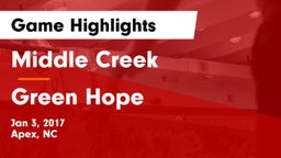 Middle Creek  vs Green Hope  Game Highlights - Jan 3, 2017