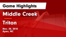Middle Creek  vs Triton  Game Highlights - Nov. 28, 2018