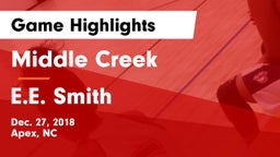 Middle Creek  vs E.E. Smith Game Highlights - Dec. 27, 2018