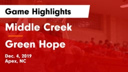 Middle Creek  vs Green Hope  Game Highlights - Dec. 4, 2019