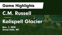 C.M. Russell  vs Kalispell Glacier  Game Highlights - Nov. 7, 2020