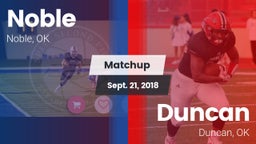Matchup: Noble  vs. Duncan  2018