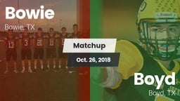 Matchup: Bowie  vs. Boyd  2018