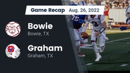 Recap: Bowie  vs. Graham  2022