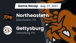 Recap: Northeastern  vs. Gettysburg  2021