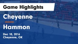 Cheyenne vs Hammon  Game Highlights - Dec 10, 2016