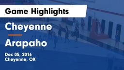 Cheyenne vs Arapaho  Game Highlights - Dec 05, 2016