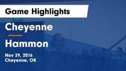 Cheyenne vs Hammon  Game Highlights - Nov 29, 2016