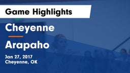 Cheyenne vs Arapaho  Game Highlights - Jan 27, 2017