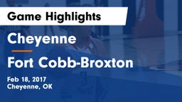 Cheyenne vs Fort Cobb-Broxton  Game Highlights - Feb 18, 2017