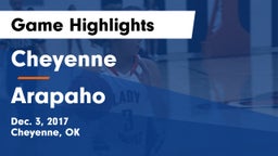 Cheyenne vs Arapaho  Game Highlights - Dec. 3, 2017