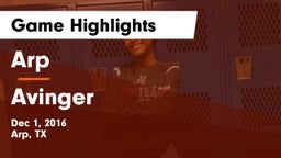 Arp  vs Avinger Game Highlights - Dec 1, 2016