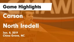 Carson  vs North Iredell  Game Highlights - Jan. 8, 2019