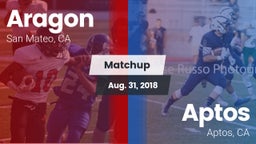 Matchup: Aragon  vs. Aptos  2018