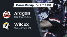 Recap: Aragon  vs. Wilcox  2018