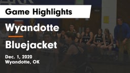 Wyandotte  vs Bluejacket  Game Highlights - Dec. 1, 2020