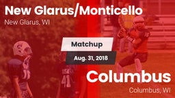 Matchup: New vs. Columbus  2018