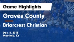 Graves County  vs Briarcrest Christian  Game Highlights - Dec. 8, 2018