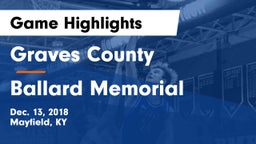 Graves County  vs Ballard Memorial  Game Highlights - Dec. 13, 2018