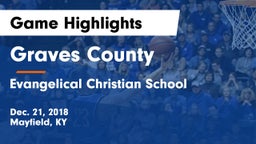 Graves County  vs Evangelical Christian School Game Highlights - Dec. 21, 2018