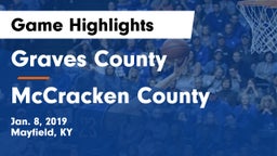 Graves County  vs McCracken County  Game Highlights - Jan. 8, 2019