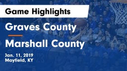 Graves County  vs Marshall County  Game Highlights - Jan. 11, 2019