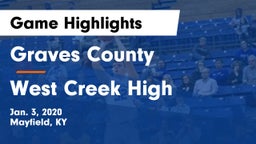 Graves County  vs West Creek High Game Highlights - Jan. 3, 2020