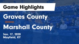 Graves County  vs Marshall County  Game Highlights - Jan. 17, 2020
