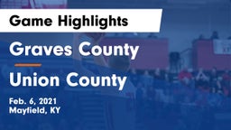 Graves County  vs Union County  Game Highlights - Feb. 6, 2021