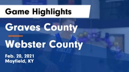 Graves County  vs Webster County  Game Highlights - Feb. 20, 2021