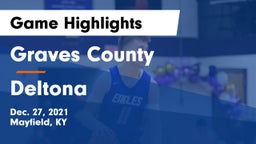 Graves County  vs Deltona  Game Highlights - Dec. 27, 2021
