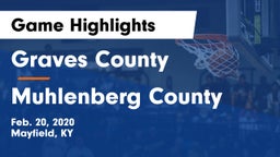 Graves County  vs Muhlenberg County  Game Highlights - Feb. 20, 2020