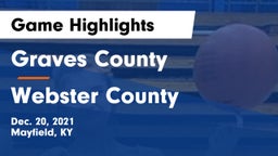 Graves County  vs Webster County  Game Highlights - Dec. 20, 2021