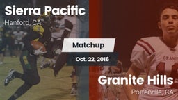 Matchup: Sierra Pacific High vs. Granite Hills  2016