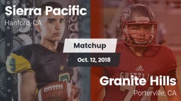Matchup: Sierra Pacific High vs. Granite Hills  2018