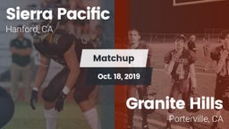 Matchup: Sierra Pacific High vs. Granite Hills  2019