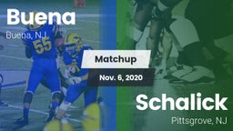 Matchup: Buena  vs. Schalick  2020