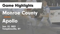 Monroe County  vs Apollo  Game Highlights - Jan. 22, 2022