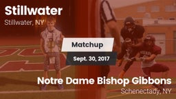 Matchup: Stillwater High vs. Notre Dame Bishop Gibbons  2017