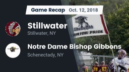 Recap: Stillwater  vs. Notre Dame Bishop Gibbons  2018