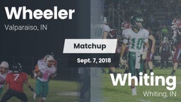 Matchup: Wheeler  vs. Whiting  2018