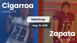 Matchup: Cigarroa  vs. Zapata  2018