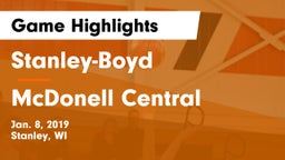 Stanley-Boyd  vs McDonell Central  Game Highlights - Jan. 8, 2019