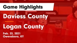 Daviess County  vs Logan County  Game Highlights - Feb. 23, 2021