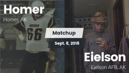 Matchup: Homer  vs. Eielson  2018